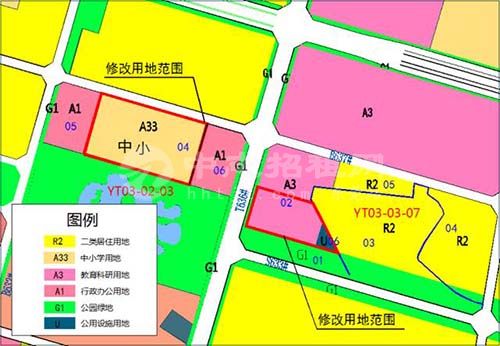 工業用地和商業用地的區別